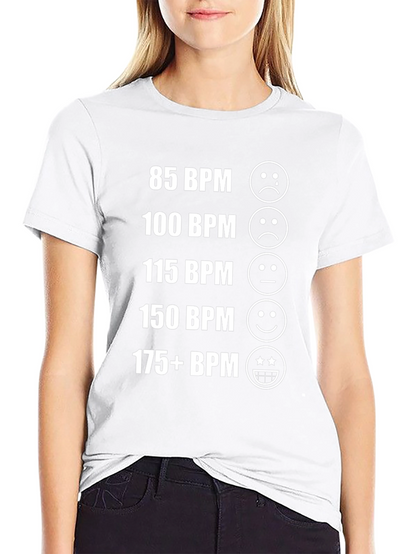 BPM Mood T-Shirt - Heart Rate Activated Fun!